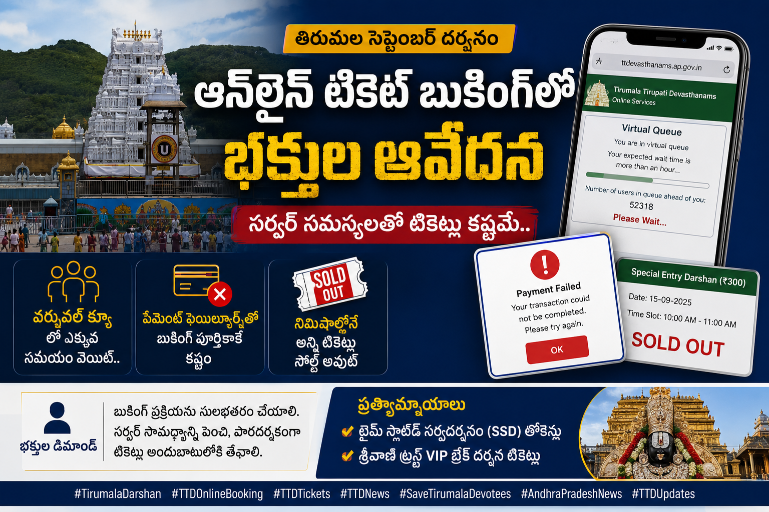 తిరుమల భక్తులకు తప్పని తిప్పలు: రూ.300 దర్శన టికెట్లు దొరక్క ఆవేదన.. సోషల్ మీడియాలో వెల్లువెత్తుతున్న ట్వీట్లు!